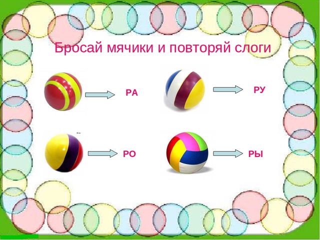 Игра-презентация «Автоматизация звука [Р]»
