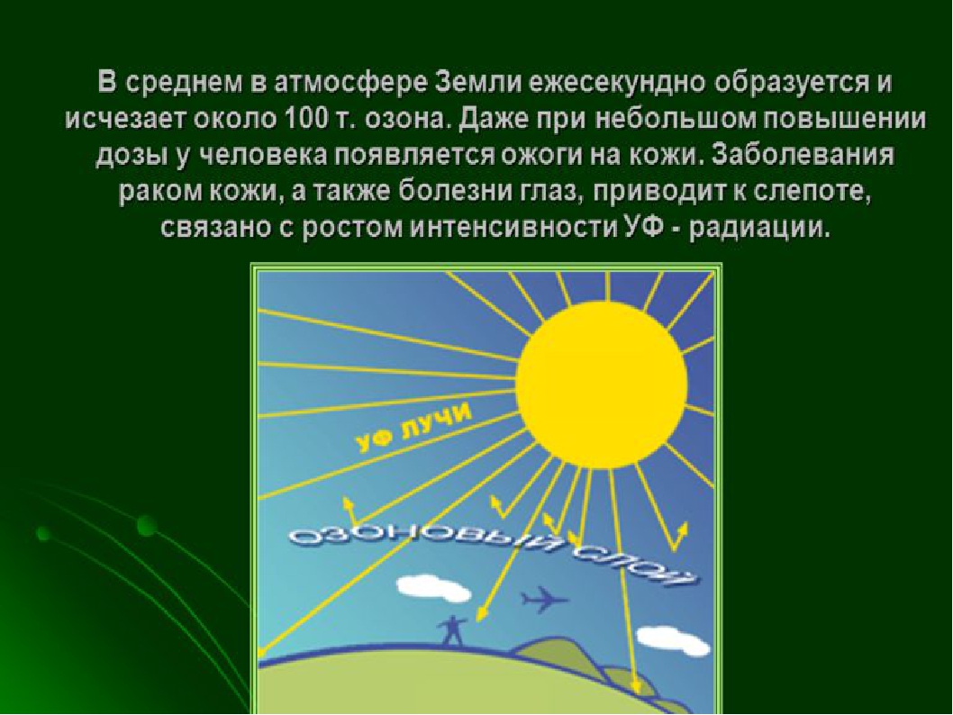 Презентация " Воздух которым мы дышим"