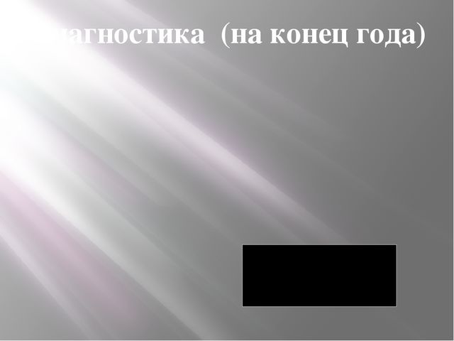 Проект презентация "Я исследователь" "Развитие мелкой моторики рук у детей дошкольного возраста" 2 младшая группа