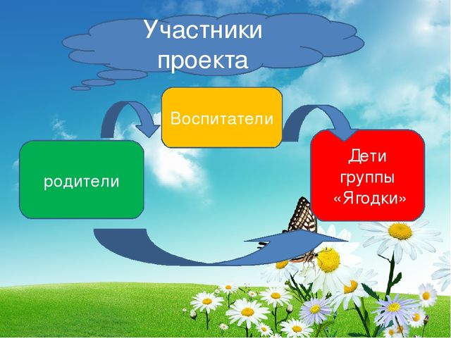 Проект " Огород на подоконнике"