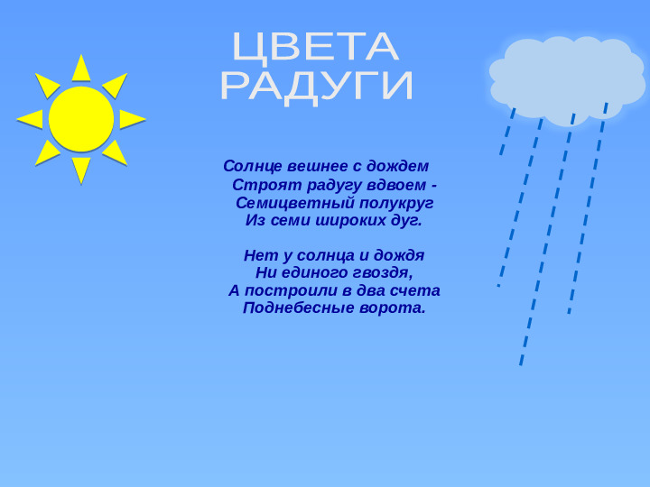 Презентация на тему "Цвета радуги"