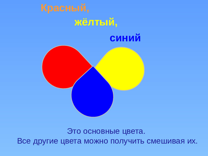 Презентация на тему "Цвета радуги"