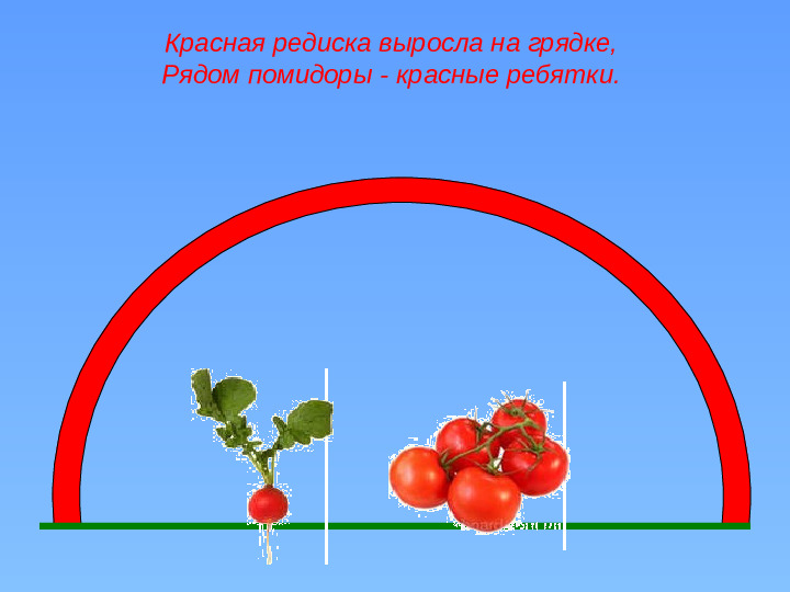 Презентация на тему "Цвета радуги"