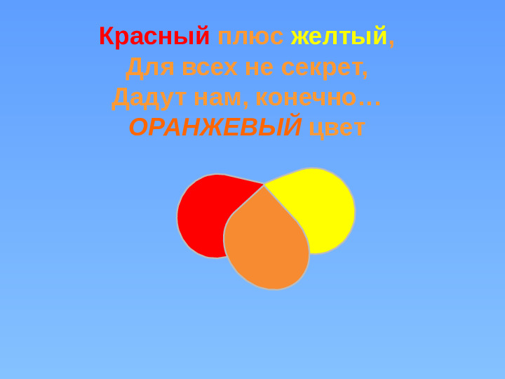 Презентация на тему "Цвета радуги"