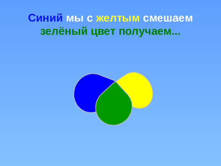 Презентация на тему "Цвета радуги"