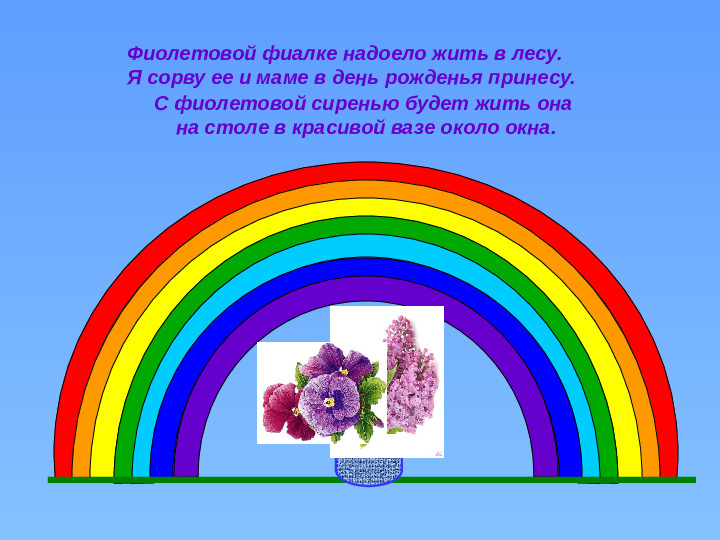 Презентация на тему "Цвета радуги"