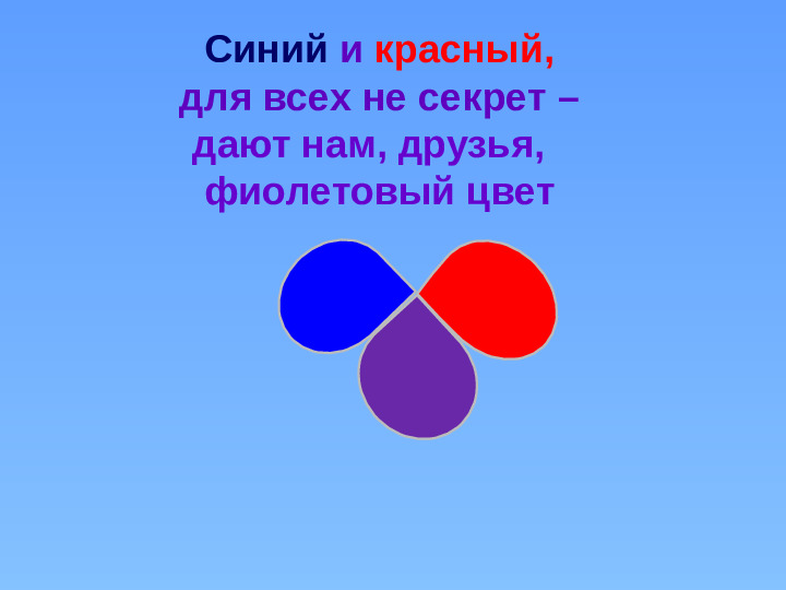 Презентация на тему "Цвета радуги"