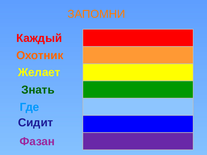 Презентация на тему "Цвета радуги"