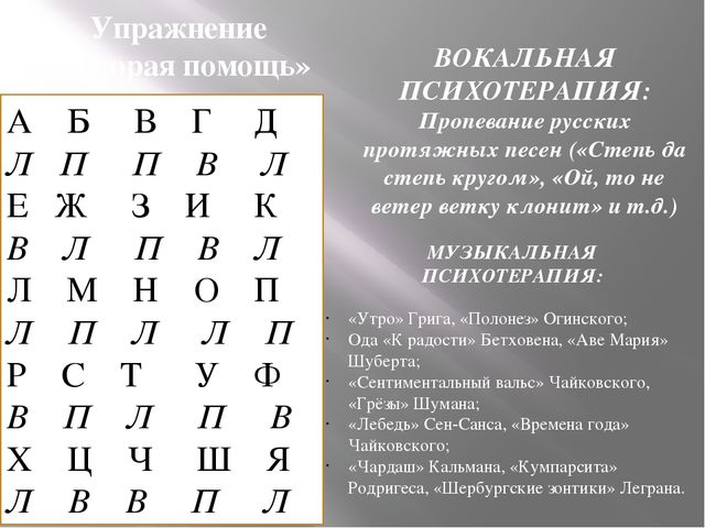 Презентация "Профессиональное выгорание педагога"