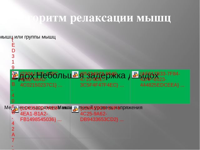 Презентация "Профессиональное выгорание педагога"