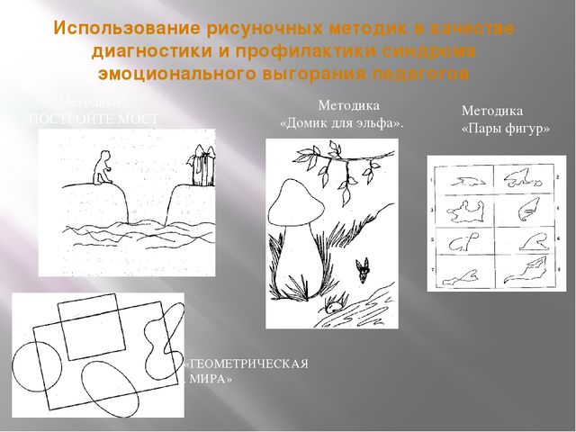Презентация "Профессиональное выгорание педагога"