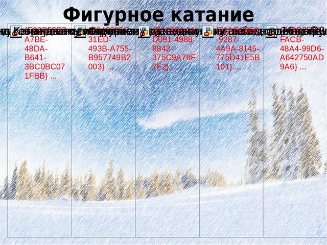 Урок по физической культуре:"Олимпийцы"