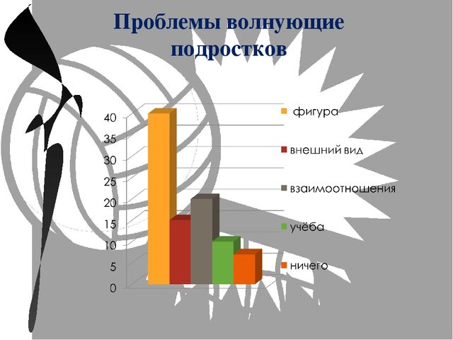 Презентация по физической культуре "Две стороны медали"