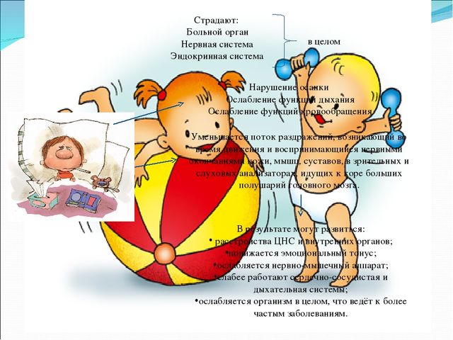 Игра, как средство сохранения и укрепления здоровья детей.