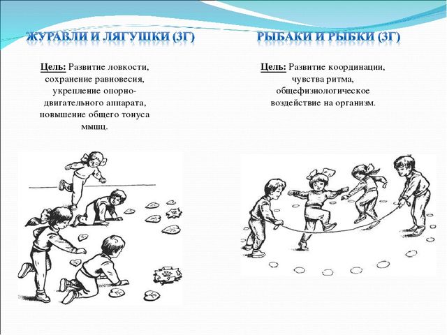 Игра, как средство сохранения и укрепления здоровья детей.