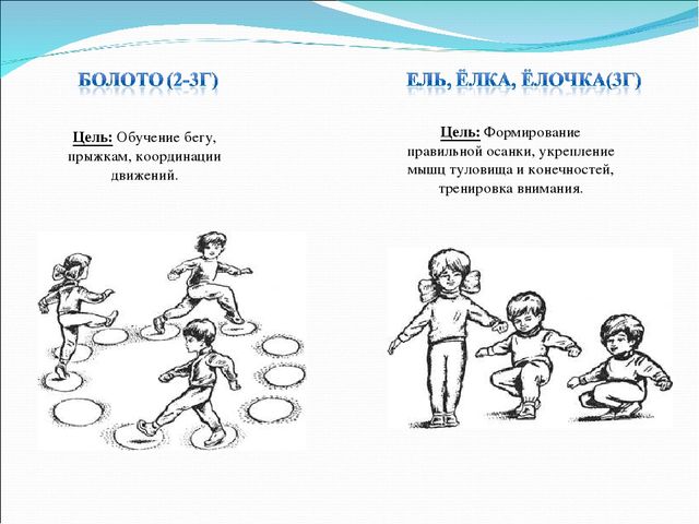 Игра, как средство сохранения и укрепления здоровья детей.