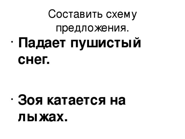 Презентация к занятию "Дифференциация С-З ".
