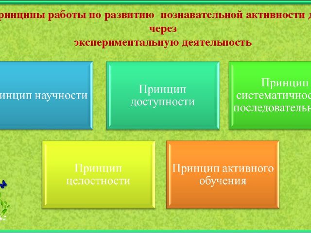Познавательное развитие детей среднего и старшего дошкольного возраста при использовании инновационных методов экспериментирования»