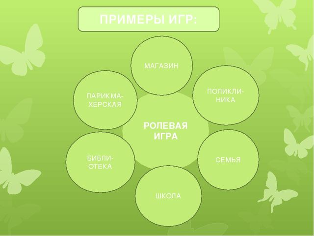 Значение сюжетно- ролевой игры в развитии дошкольника