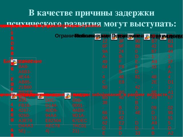 Презентация опыта работы "Особенности воспитания детей с ЗПР"