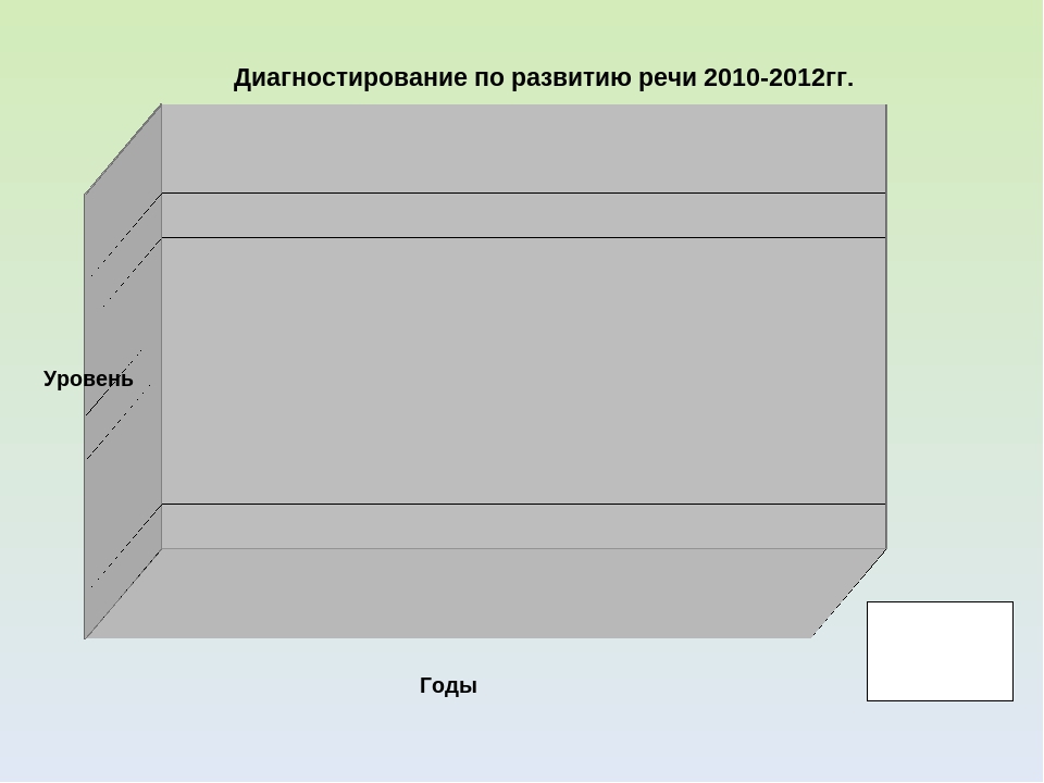 Презентация по патриотическому воспитанию на тему " И они защищали Родину"( подготовительная группа)