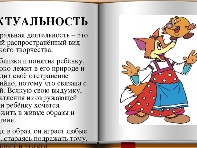 Презентация Развитие творческих способностей детей через театрализованную деятельность