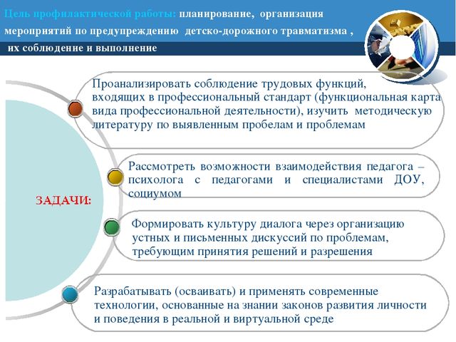 План мероприятий по формированию законопослушного поведения