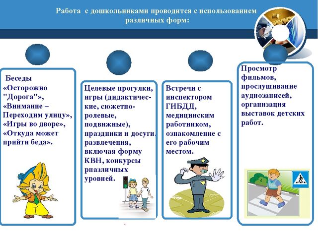 Презентация на тему: "Профилактическая работа организации по предупреждению детского дорожно-транспортного травматизма и воспитанию законопослушного участника дорожного движения"