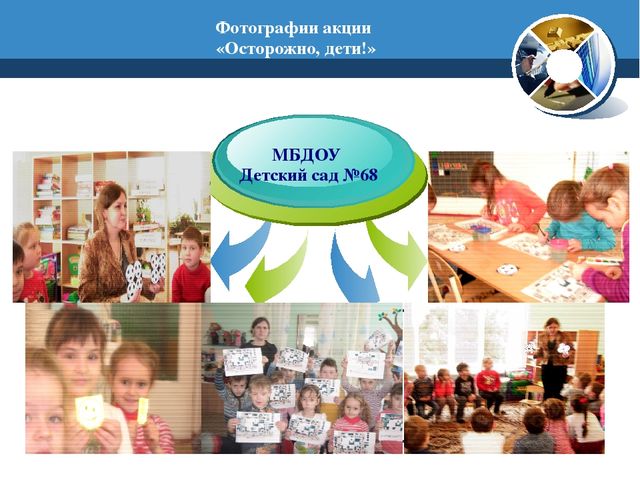 Презентация на тему: "Профилактическая работа организации по предупреждению детского дорожно-транспортного травматизма и воспитанию законопослушного участника дорожного движения"