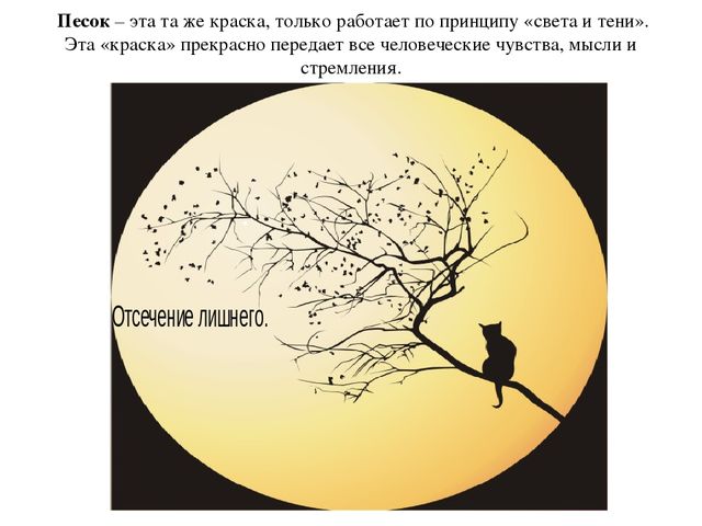 Презентация на тему: "Этапы песочной анимации"