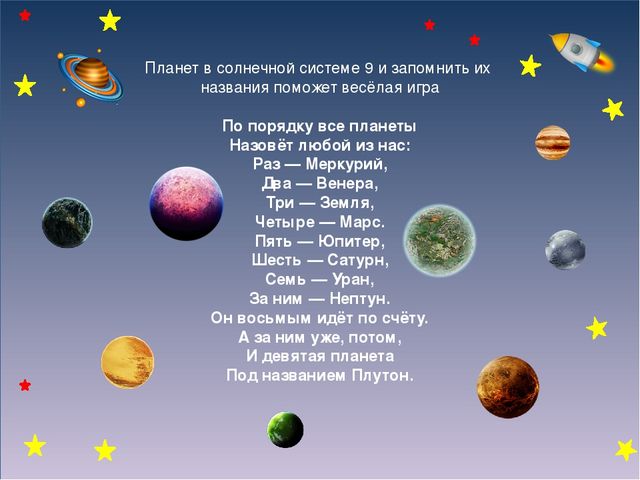 Презентация на тему "Загадочный космос"