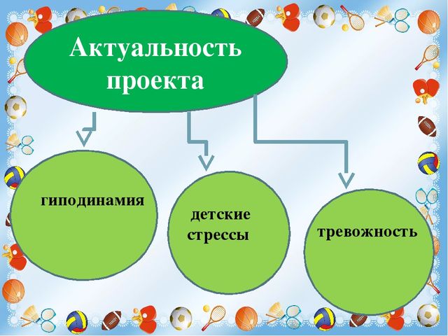 Презентация по ЗОЖ в первой младшей группе