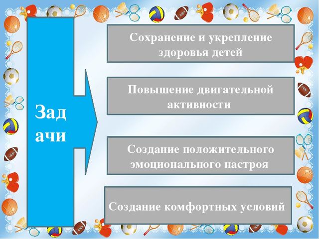 Презентация по ЗОЖ в первой младшей группе