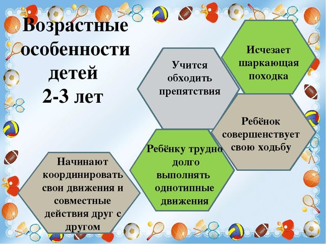 Презентация по ЗОЖ в первой младшей группе
