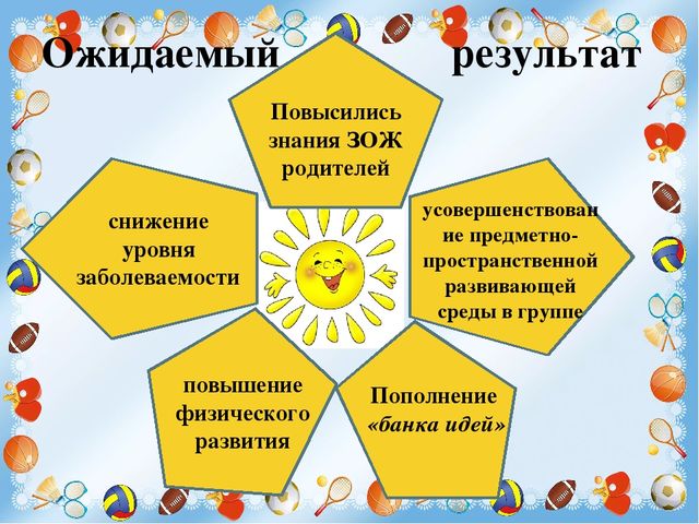Презентация по ЗОЖ в первой младшей группе
