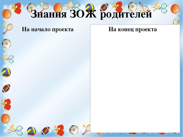 Презентация по ЗОЖ в первой младшей группе