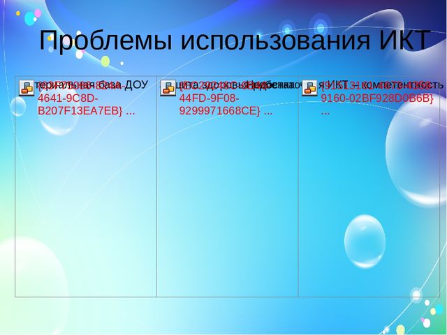 ИКТ в связной речи