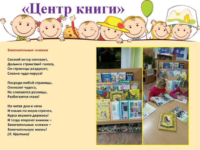Опыт работы. Организация предметно-пространственной среды группы.