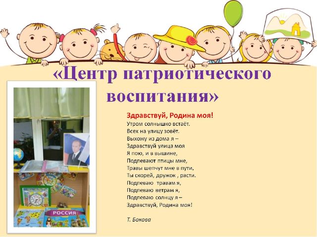 Опыт работы. Организация предметно-пространственной среды группы.