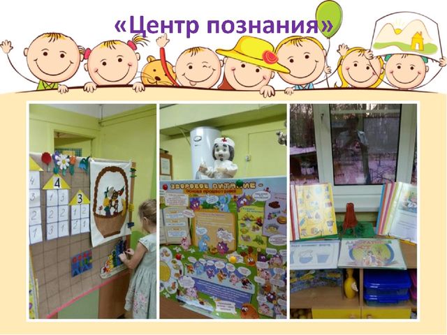 Опыт работы. Организация предметно-пространственной среды группы.