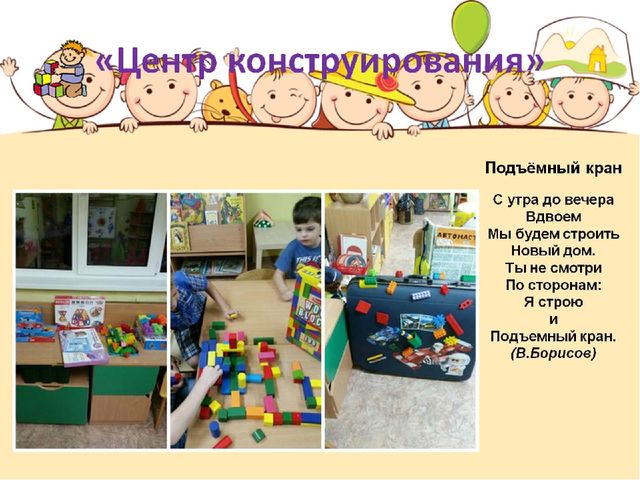 Опыт работы. Организация предметно-пространственной среды группы.