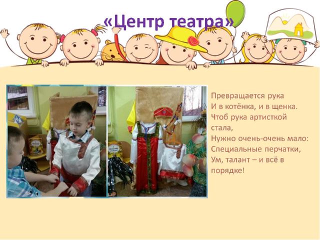 Опыт работы. Организация предметно-пространственной среды группы.