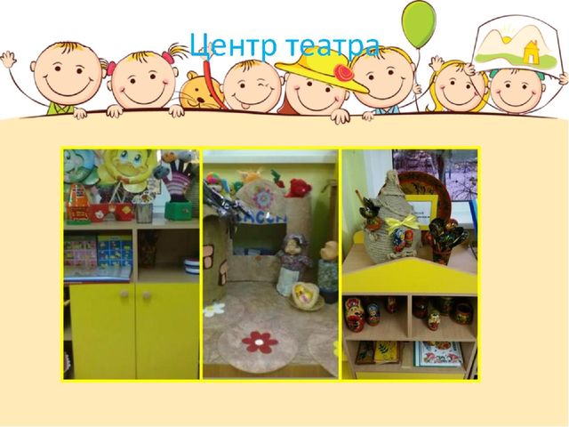 Опыт работы. Организация предметно-пространственной среды группы.