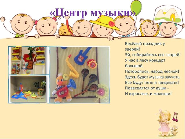 Опыт работы. Организация предметно-пространственной среды группы.