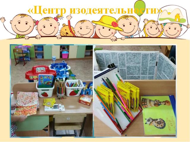 Опыт работы. Организация предметно-пространственной среды группы.