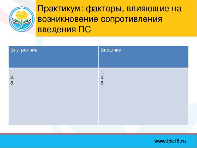 Профессиональный стандарт педагога, презентация