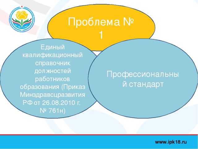 Профессиональный стандарт педагога, презентация