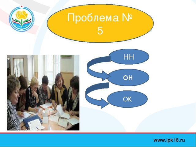 Профессиональный стандарт педагога, презентация
