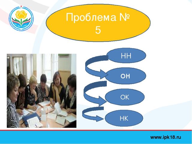 Профессиональный стандарт педагога, презентация