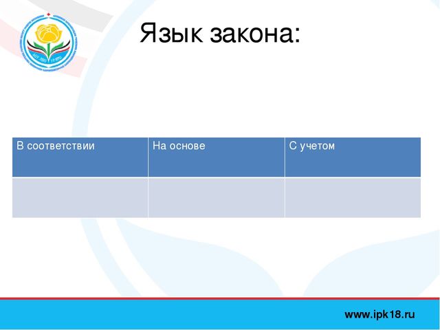 Профессиональный стандарт педагога, презентация